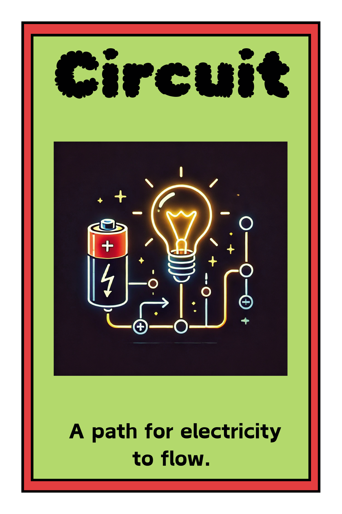 Ultimate Learning Bundle π§§π π§©