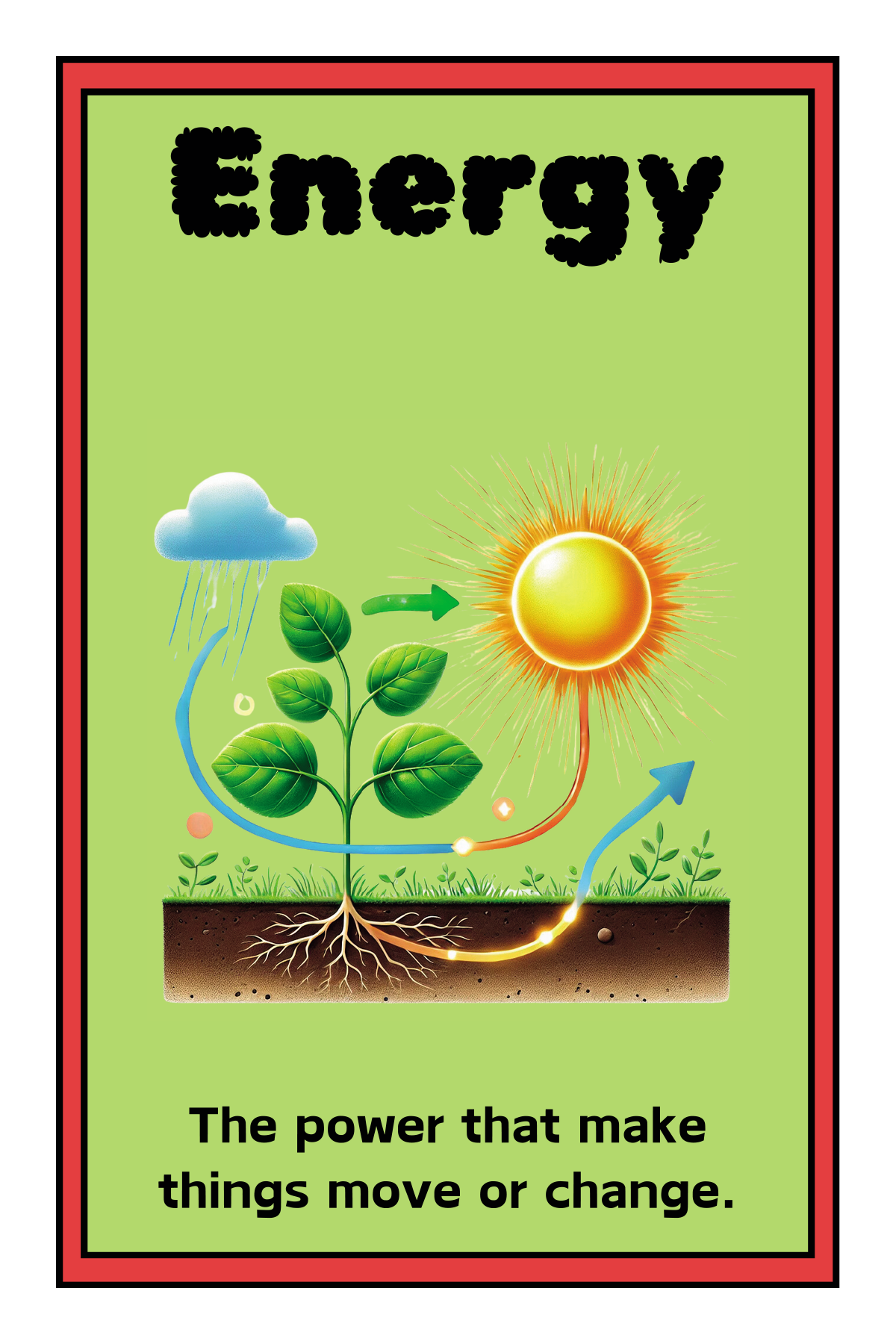 STEM : π§§ Physics in Action Flashcard Set